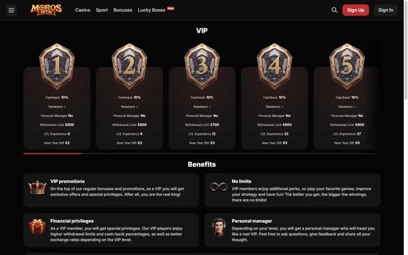 MorosWin VIP levels page on a computer